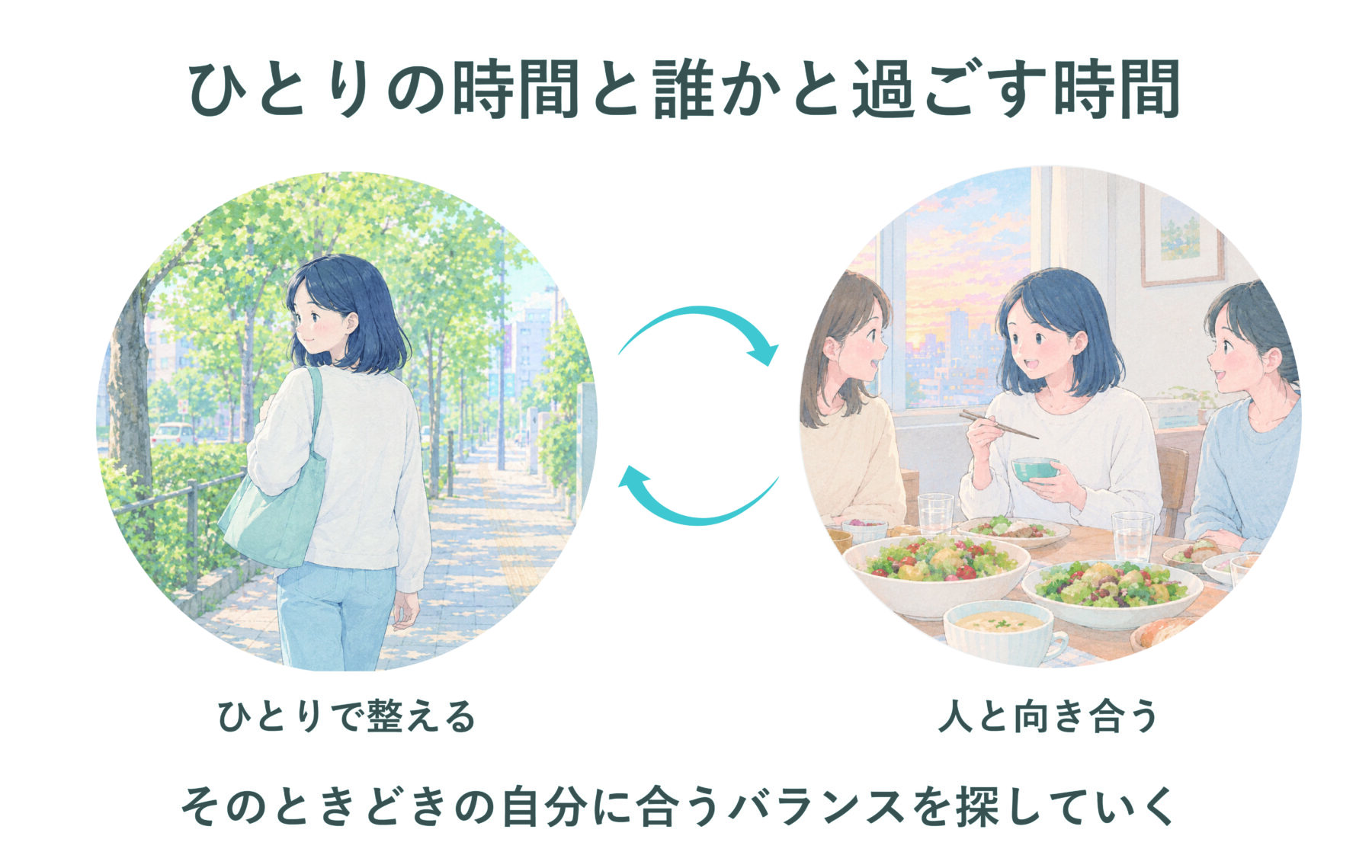 そのときどきの自分に合うバランスを探していく